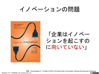 イノベーションの問題 
「企業はイノベー 
ションを起こすの 
に向いていない」 
参照：Govindarajan,V., Trimble,C.(2012) The Other Side of Innovation: Solving the Execution Challenge 
一般社団法人デザイン思考研究所 <http://designthinking.or.jp/> 　　　 
 