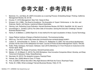 参考文献・参考資料 
1. Beckman, S.L. and Barry, M. (2007) Innovation as a Learning Process: Embedding Design Thinking. 
California Management Review, 50, 25‒56. 
2. Drucker, P. (1974) Management. New York: Harper & Row. 
3. Ericsson, K.A. (1996). The Road to Excellence: The Acquisition of Expert Performance in the Arts 
and Sciences, Sports and Games. Lawrence Erlbaum Associates. 
4. Fleming, Lee, Perfecting Cross-Pollination. Harvard Business Review, 00178012, Sep2004, Vol. 82, 
issue 9. 
5. Govindarajan,V., Trimble,C.(2012) The Other Side of Innovation: Solving the Execution Challenge, 
Harvard Business Review Press. 
6. Hanks, K. & Belliston, L (2006) Rapid Viz: A new method for the rapid visualization of ideas, Course 
Technology. 
7. Hasso Plattner Institute of Design at Stanford (d.school). The bootcamp bootleg. 
8. IDEO.org, The HCD Toolkit <http://www.ideo.com/work/human-centered-design-toolkit/> 
9. Judson, K., Schoenbachler, D., Gordon, G., Ridnour, R., Weilbacker, D. 2006. The new product 
development process: let the voice of the salesperson be heard. Journal of Product & Brand 
Management 15(2/3), 194-202. 
10. Kotler, Philip; Kartajaya, Hermawan; Setiawan, Iwan (2010) Marketing 3.0: From Products to 
Costumers to the Human Spirit, Wiley. 
11. Martin, R.(2009) The design of business, Harvard business press. 
12. Meister, J.C. & Willyerd, K. (2010) The 2020 Workplace: How Innovative Companies Attract, Develop, 
and Keep Tomorrow's Employees Today, HarperBusiness. 
13. Neumeier, M. (2012) The designful company. Peachpit Press. 
14. Patnaik, Dev. (2009) Wired to Care, FT Press. 
15. Pink, D.(2006) A Whole New Mind: Why Right-Brainers Will Rule the Future, Riverhead Trade. 
16. Porter, M. (1996). What is strategy? Harvard Business Review, 74(6), 61-78. 
一般社団法人デザイン思考研究所 <http://designthinking.or.jp/> 　　　 
 
