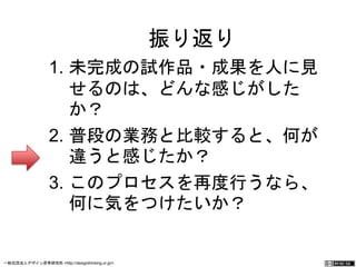 振り返り 
1. 未完成の試作品・成果を人に見 
せるのは、どんな感じがした 
か？ 
2. 普段の業務と比較すると、何が 
違うと感じたか？ 
3. このプロセスを再度行うなら、 
何に気をつけたいか？ 
一般社団法人デザイン思考研究所 <http://designthinking.or.jp/> 　　　 
 