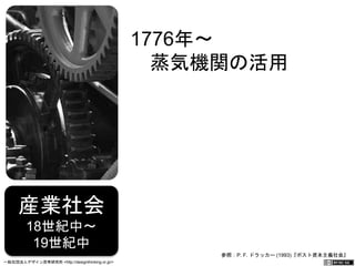 産業社会 18世紀中～ 
19世紀中 
1776年～ 
　蒸気機関の活用 
参照：P. F. ドラッカー (1993)『ポスト資本主義社会』 
一般社団法人デザイン思考研究所 <http://designthinking.or.jp/> 　　　 
 