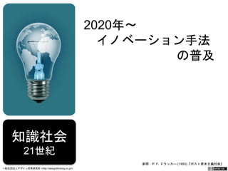 知識社会 
21世紀 
2020年～ 
　イノベーション手法 
の普及 
参照：P. F. ドラッカー (1993)『ポスト資本主義社会』 
一般社団法人デザイン思考研究所 <http://designthinking.or.jp/> 　　　 
 