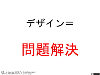 デザイン＝ 
問題解決 
参照：M. Neumeier (2012) The designful 
company 
一般社団法人デザイン思考研究所 <http://designthinking.or.jp/> 　　　 
 