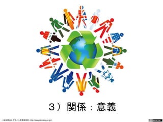 ３）関係：意義 
一般社団法人デザイン思考研究所 <http://designthinking.or.jp/> 　　　 
 
