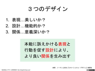 ３つのデザイン 
1. 表現…美しいか？ 
2. 設計…機能的か？ 
3. 関係…意義深いか？ 
本能に訴えかける表現と 
行動を促す設計により、 
より良い関係を生み出す 
参照：ノーマン (2004)『エモーショナル・デザイン』新曜社 
一般社団法人デザイン思考研究所 <http://designthinking.or.jp/> 　　　 
 