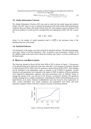 ANALYSIS AND FORECASTING OF ELECTRICITY DEMAND IN DAVAO DEL SUR ...