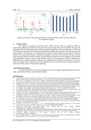 A novel deep anomaly detection approach for intrusion detection in ...