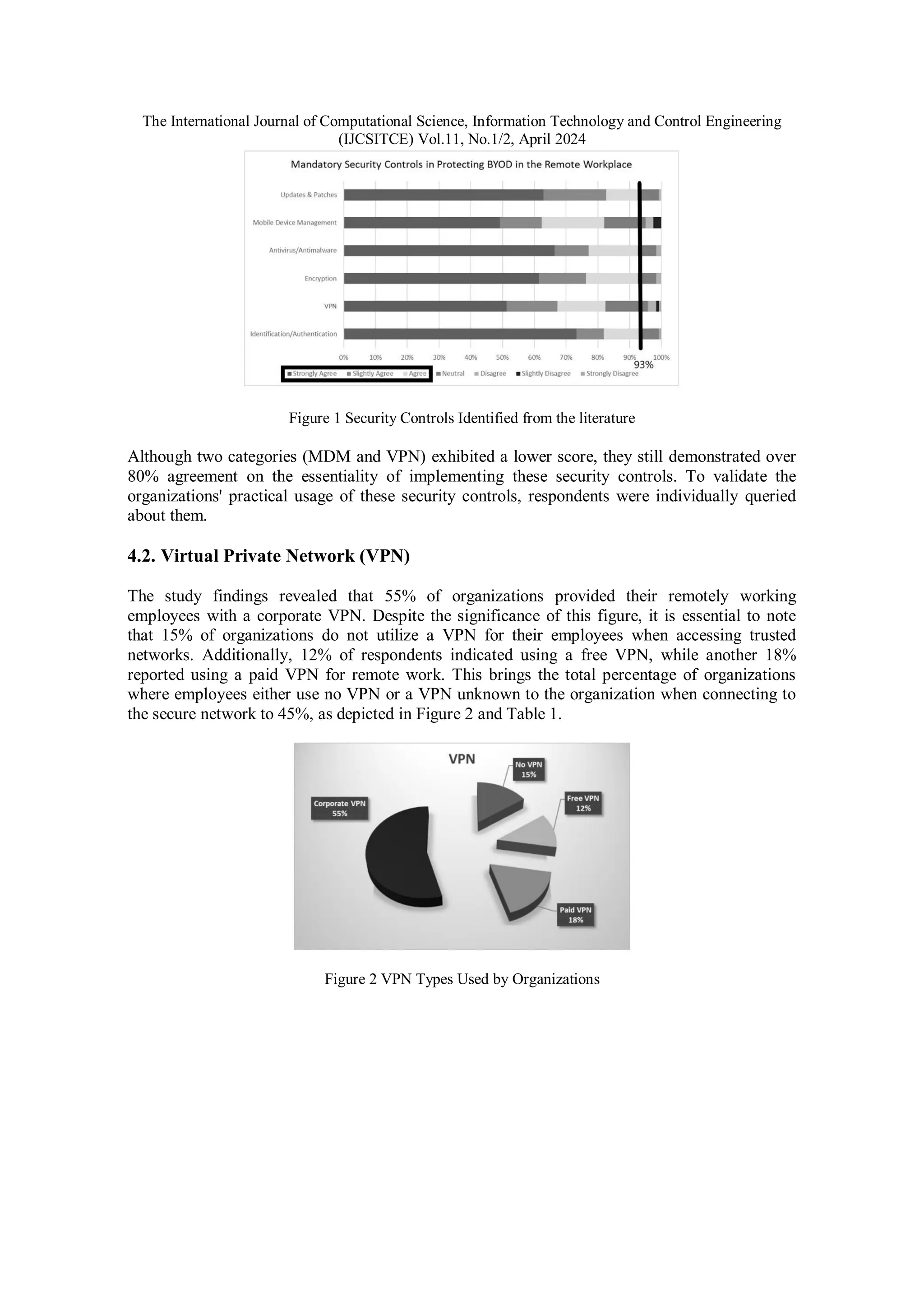 The International Journal of Computational Science, Information Technology and Control Engineering
(IJCSITCE) Vol.11, No.1/2, April 2024
Figure 1 Security Controls Identified from the literature
Although two categories (MDM and VPN) exhibited a lower score, they still demonstrated over
80% agreement on the essentiality of implementing these security controls. To validate the
organizations' practical usage of these security controls, respondents were individually queried
about them.
4.2. Virtual Private Network (VPN)
The study findings revealed that 55% of organizations provided their remotely working
employees with a corporate VPN. Despite the significance of this figure, it is essential to note
that 15% of organizations do not utilize a VPN for their employees when accessing trusted
networks. Additionally, 12% of respondents indicated using a free VPN, while another 18%
reported using a paid VPN for remote work. This brings the total percentage of organizations
where employees either use no VPN or a VPN unknown to the organization when connecting to
the secure network to 45%, as depicted in Figure 2 and Table 1.
Figure 2 VPN Types Used by Organizations
 