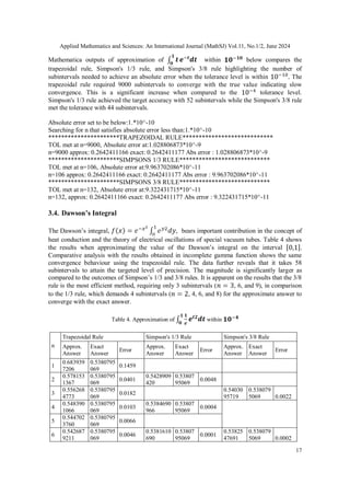 Applied Mathematics and Sciences: An International Journal (MathSJ) Vol.11, No.1/2, June 2024
17
Mathematica outputs of approximation of within below compares the
trapezoidal rule, Simpson's 1/3 rule, and Simpson's 3/8 rule highlighting the number of
subintervals needed to achieve an absolute error when the tolerance level is within The
trapezoidal rule required 9000 subintervals to converge with the true value indicating slow
convergence. This is a significant increase when compared to the tolerance level.
Simpson's 1/3 rule achieved the target accuracy with 52 subintervals while the Simpson's 3/8 rule
met the tolerance with 44 subintervals.
Absolute error set to be below:1.*10^-10
Searching for n that satisfies absolute error less than:1.*10^-10
**********************TRAPEZOIDAL RULE****************************
TOL met at n=9000, Absolute error at:1.028806873*10^-9
n=9000 approx: 0.2642411166 exact: 0.2642411177 Abs error : 1.028806873*10^-9
**********************SIMPSONS 1/3 RULE****************************
TOL met at n=106, Absolute error at:9.963702086*10^-11
n=106 approx: 0.2642411166 exact: 0.2642411177 Abs error : 9.963702086*10^-11
**********************SIMPSONS 3/8 RULE****************************
TOL met at n=132, Absolute error at:9.322431715*10^-11
n=132, approx: 0.2642411166 exact: 0.2642411177 Abs error : 9.322431715*10^-11
3.4. Dawson’s Integral
The Dawson’s integral, , bears important contribution in the concept of
heat conduction and the theory of electrical oscillations of special vacuum tubes. Table 4 shows
the results when approximating the value of the Dawson’s integral on the interval
Comparative analysis with the results obtained in incomplete gamma function shows the same
convergence behaviour using the trapezoidal rule. The data further reveals that it takes 58
subintervals to attain the targeted level of precision. The magnitude is significantly larger as
compared to the outcomes of Simpson’s 1/3 and 3/8 rules. It is apparent on the results that the 3/8
rule is the most efficient method, requiring only 3 subintervals ( , 6, and 9), in comparison
to the 1/3 rule, which demands 4 subintervals ( , 4, 6, and 8) for the approximate answer to
converge with the exact answer.
Table 4. Approximation of within
n
Trapezoidal Rule Simpson's 1/3 Rule Simpson's 3/8 Rule
Approx.
Answer
Exact
Answer
Error
Approx.
Answer
Exact
Answer
Error
Approx.
Answer
Exact
Answer
Error
1
0.683939
7206
0.5380795
069
0.1459
2
0.578153
1367
0.5380795
069
0.0401
0.5428909
420
0.53807
95069
0.0048
3
0.556268
4773
0.5380795
069
0.0182
0.54030
95719
0.538079
5069 0.0022
4
0.548390
1066
0.5380795
069
0.0103
0.5384690
966
0.53807
95069
0.0004
5
0.544702
3760
0.5380795
069
0.0066
6
0.542687
9211
0.5380795
069
0.0046
0.5381610
690
0.53807
95069
0.0001
0.53825
47691
0.538079
5069 0.0002
 