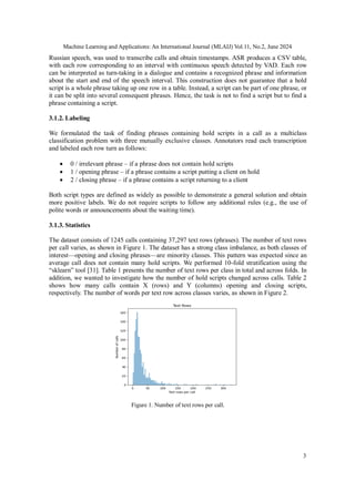 Text-Based Detection of On-Hold Scripts in Contact Center Calls | PDF
