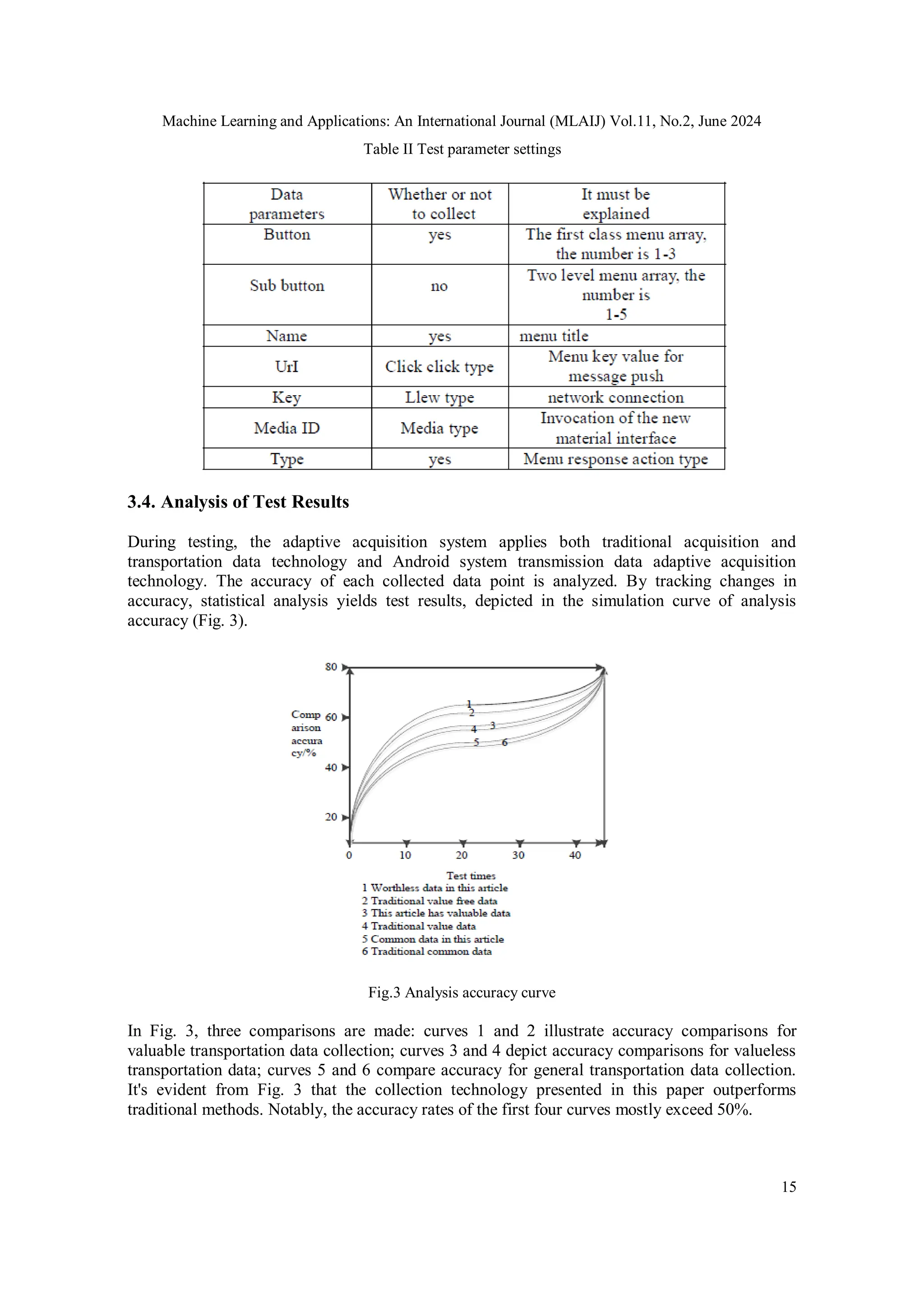 Developing An Android Based Adaptive Data Acquisition System Powered By