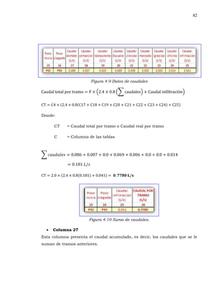 82
Figura 4.9 Datos de caudales
Donde:
CT = Caudal total por tramo o Caudal real por tramo
C = Columna de las tablas
Figura 4.10 Suma de caudales.
Columna 27
Esta columna presenta el caudal acumulado, es decir, los caudales que se le
suman de tramos anteriores.
 