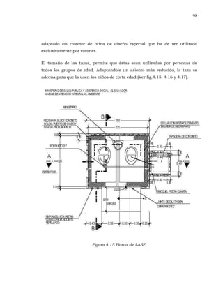 98
adaptado un colector de orina de diseño especial que ha de ser utilizado
exclusivamente por varones.
El tamaño de las tazas, permite que éstas sean utilizadas por personas de
todos los grupos de edad. Adaptándole un asiento más reducido, la taza se
adecúa para que la usen los niños de corta edad (Ver fig.4.15, 4.16 y 4.17).
Figura 4.15 Planta de LASF.
 