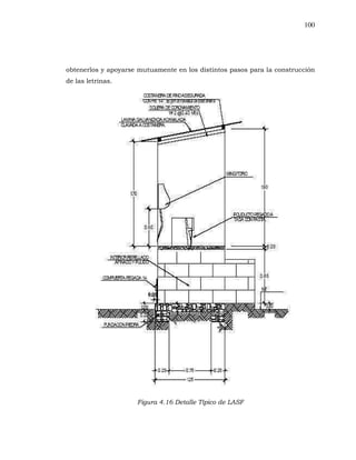 100
obtenerlos y apoyarse mutuamente en los distintos pasos para la construcción
de las letrinas.
Figura 4.16 Detalle Típico de LASF
 