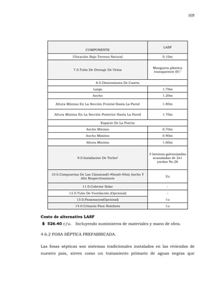 105
COMPONENTE
LASF
Ubicación Bajo Terreno Natural 0.10m
7.0.Tubo De Drenaje De Orina
Manguera plástica
transparente Ø1"
8.0.Dimensiones De Caseta
Largo 1.70m
Ancho 1.20m
Altura Mínima En La Sección Frontal Hasta La Pared 1.80m
Altura Mínima En La Sección Posterior Hasta La Pared 1.70m
Espacio De La Puerta
Ancho Mínimo 0.70m
Ancho Máximo 0.90m
Altura Mínima 1.60m
9.0.Instalacion De Techo2
3 laminas galvanizadas
acanaladas de 2x1
yardas No.26
10.0.Compuertas De Las Cámaras(0.40mx0.40m) Ancho Y
Alto Respectivamente
2u
11.0.Colector Solar -
12.0.Tubo De Ventilación (Opcional) -
13.0.Pasamanos(Opcional) 1u
14.0.Urinario Para Hombres 1u
Costo de alternativa LASF
$ 526.40 c/u. Incluyendo suministros de materiales y mano de obra.
4.6.2 FOSA SÉPTICA PREFABRICADA.
Las fosas sépticas son sistemas tradicionales instalados en las viviendas de
nuestro país, sirven como un tratamiento primario de aguas negras que
 