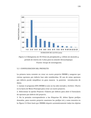 158
DURACION DE LLUVIA (min)
Figura 5.3 Hietograma de 59.44mm de precipitación y 120min de duración y
periodo de retorno de 5 años para la estación Sensuntepeque.
Fuente: Grupo de investigación.
5.3 CONFIGURACION DEL PROYECTO
La primera tarea consiste en crear un nuevo proyecto SWMM y asegurar que
ciertas opciones por defecto han sido establecidas. El uso de estas opciones
por defecto puede simplificar en gran manera la posterior introducción de
datos.
en la barra de Menú Principal para crear un nuevo proyecto.
l formulario
de opciones por defecto del proyecto.
3. En la pestaña correspondiente a las Etiquetas ID, deben fijarse prefijos
deseados, para nuestro proyecto usaremos los prefijos tal y como muestra en
la Figura 5.4 Esto hará que SWMM etiquete automáticamente todos los objetos
PRECIPITACION(mm)
 
