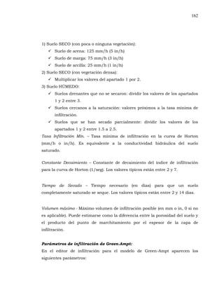 162
1) Suelo SECO (con poca o ninguna vegetación):
Suelo de arena: 125 mm/h (5 in/h)
Suelo de marga: 75 mm/h (3 in/h)
Suelo de arcilla: 25 mm/h (1 in/h)
2) Suelo SECO (con vegetación densa):
Multiplicar los valores del apartado 1 por 2.
3) Suelo HÚMEDO:
Suelos drenantes que no se secaron: dividir los valores de los apartados
1 y 2 entre 3.
Suelos cercanos a la saturación: valores próximos a la tasa mínima de
infiltración.
Suelos que se han secado parcialmente: dividir los valores de los
apartados 1 y 2 entre 1.5 a 2.5.
Tasa Infiltración Mín. Tasa mínima de infiltración en la curva de Horton
(mm/h o in/h). Es equivalente a la conductividad hidráulica del suelo
saturado.
Constante Decaimiento Constante de decaimiento del índice de infiltración
para la curva de Horton (1/seg). Los valores típicos están entre 2 y 7.
Tiempo de Secado Tiempo necesario (en días) para que un suelo
completamente saturado se seque. Los valores típicos están entre 2 y 14 días.
Volumen máximo - Máximo volumen de infiltración posible (en mm o in, 0 si no
es aplicable). Puede estimarse como la diferencia entre la porosidad del suelo y
el producto del punto de marchitamiento por el espesor de la capa de
infiltración.
Parámetros de infiltración de Green-Ampt:
En el editor de infiltración para el modelo de Green-Ampt aparecen los
siguientes parámetros:
 
