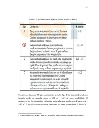 165
Tabla 5.6 Definiciones de Tipo de Suelos según el NRCS2
Tomaremos la curva 85 que corresponde a suelo Tipo B de uso residencial con
tamaño medio de parcela menor a 500 m2 y 65% de impermeabilidad. El
parámetro de Conductividad hidráulica saturada para suelos tipo B varía entre
3.75 a 7.5 mm/h, en nuestro caso usaremos un valor promedio de 5.5 mm/h.
2 Fuente Manual SWMM: NRCS = National Resources Conservation Service.
 