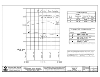 N° DE
POZO
COTA DE
TAPADERA
(m)
COTA DE
FONDO (m)
ALTURA DE
POZO
34 387.95 386.45 1.50
35 388.16 385.66 2.50
CUADRO DE POZOS
 