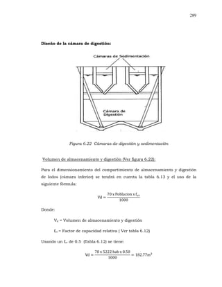 289
Diseño de la cámara de digestión:
Figura 6.22 Cámaras de digestión y sedimentación
Volumen de almacenamiento y digestión (Ver figura 6.22):
Para el dimensionamiento del compartimiento de almacenamiento y digestión
de lodos (cámara inferior) se tendrá en cuenta la tabla 6.13 y el uso de la
siguiente fórmula:
Donde:
Vd = Volumen de almacenamiento y digestión
fcr = Factor de capacidad relativa ( Ver tabla 6.12)
Usando un fcr de 0.5 (Tabla 6.12) se tiene:
 