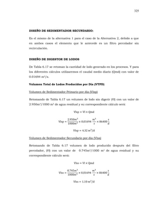 325
DISEÑO DE SEDIMENTADOR SECUNDARIO:
Es el mismo de la alternativa 1 para el caso de la Alternativa 2, debido a que
en ambos casos el elemento que le antecede es un filtro percolador sin
recirculación.
DISEÑO DE DIGESTOR DE LODOS
De Tabla 6.17 se retoman la cantidad de lodo generado en los procesos. Y para
los diferentes cálculos utilizaremos el caudal medio diario (Qmd) con valor de
0.01694 m³/s.
Volumen Total de Lodos Producidos por Día (VTPD)
Volumen de Sedimentador Primario por día (Vlsp)
Retomando de Tabla 6.17 un volumen de lodo sin digerir ( ) con un valor de
2.950m³/1000 m³ de agua residual y su correspondiente cálculo será:
Volumen de Sedimentador Secundario por día (Vlss)
Retomando de Tabla 6.17 volumen de lodo producido después del filtro
percolador, ( ) con un valor de 0.745m³/1000 m³ de agua residual y su
correspondiente cálculo será:
 