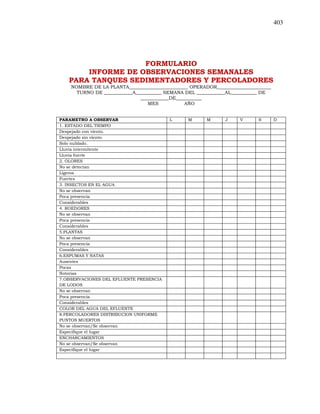403
FORMULARIO
INFORME DE OBSERVACIONES SEMANALES
PARA TANQUES SEDIMENTADORES Y PERCOLADORES
NOMBRE DE LA PLANTA_________________________ OPERADOR_______________________
TURNO DE ____________A___________ SEMANA DEL ____________AL___________ DE
____________DE___________
MES AÑO
PARAMETRO A OBSERVAR L M M J V S D
1. ESTADO DEL TIEMPO
Despejado con viento.
Despejado sin viento.
Solo nublado.
Lluvia intermitente
Lluvia fuerte
2. OLORES
No se detectan
Ligeros
Fuertes
3. INSECTOS EN EL AGUA
No se observan
Poca presencia
Considerables
4. ROEDORES
No se observan
Poca presencia
Considerables
5.PLANTAS
No se observan
Poca presencia
Considerables
6.ESPUMAS Y NATAS
Ausentes
Pocas
Notorias
7.OBSERVACIONES DEL EFLUENTE PRESENCIA
DE LODOS
No se observan
Poca presencia
Considerables
COLOR DEL AGUA DEL EFLUENTE
8.PERCOLADORES DISTRIBUCION UNIFORME
PUNTOS MUERTOS
No se observan/Se observan
Especifique el lugar
ENCHARCAMIENTOS
No se observan/Se observan
Especifique el lugar
 