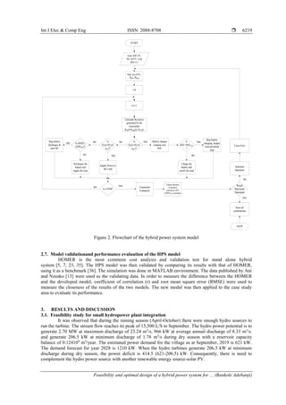 Feasibility and optimal design of a hybrid power system for rural ...