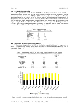 Feasibility and optimal design of a hybrid power system for rural ...