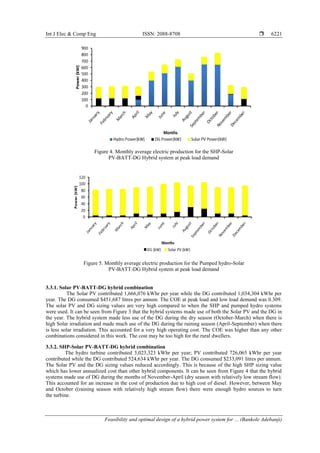 Feasibility and optimal design of a hybrid power system for rural ...
