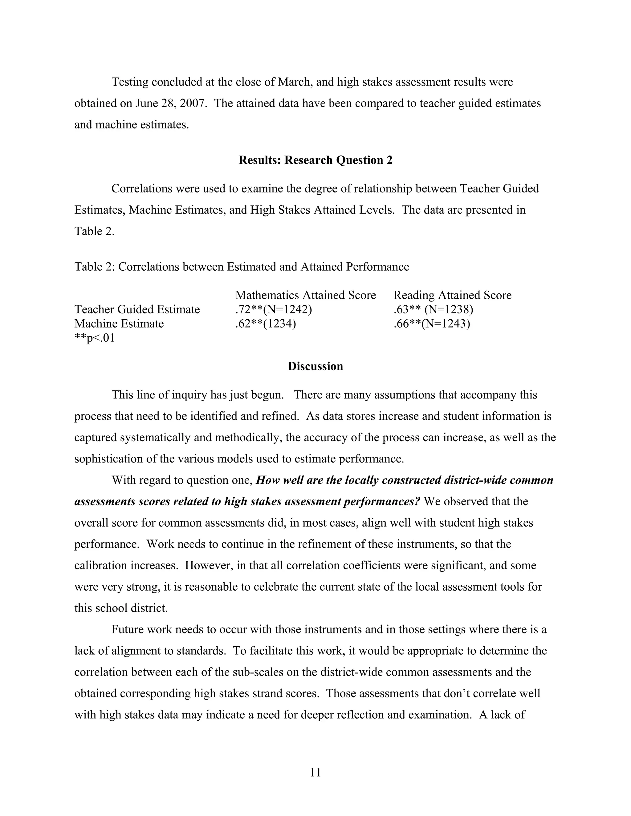 Testing concluded at the close of March, and high stakes assessment results were
obtained on June 28, 2007. The attained data have been compared to teacher guided estimates
and machine estimates.
Results: Research Question 2
Correlations were used to examine the degree of relationship between Teacher Guided
Estimates, Machine Estimates, and High Stakes Attained Levels. The data are presented in
Table 2.
Table 2: Correlations between Estimated and Attained Performance
Mathematics Attained Score Reading Attained Score
Teacher Guided Estimate .72**(N=1242) .63** (N=1238)
Machine Estimate .62**(1234) .66**(N=1243)
**p<.01
Discussion
This line of inquiry has just begun. There are many assumptions that accompany this
process that need to be identified and refined. As data stores increase and student information is
captured systematically and methodically, the accuracy of the process can increase, as well as the
sophistication of the various models used to estimate performance.
With regard to question one, How well are the locally constructed district-wide common
assessments scores related to high stakes assessment performances? We observed that the
overall score for common assessments did, in most cases, align well with student high stakes
performance. Work needs to continue in the refinement of these instruments, so that the
calibration increases. However, in that all correlation coefficients were significant, and some
were very strong, it is reasonable to celebrate the current state of the local assessment tools for
this school district.
Future work needs to occur with those instruments and in those settings where there is a
lack of alignment to standards. To facilitate this work, it would be appropriate to determine the
correlation between each of the sub-scales on the district-wide common assessments and the
obtained corresponding high stakes strand scores. Those assessments that don’t correlate well
with high stakes data may indicate a need for deeper reflection and examination. A lack of
11
 