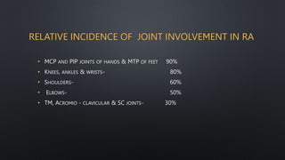 RELATIVE INCIDENCE OF JOINT INVOLVEMENT IN RA
• MCP AND PIP JOINTS OF HANDS & MTP OF FEET 90%
• KNEES, ANKLES & WRISTS- 80%
• SHOULDERS- 60%
• ELBOWS- 50%
• TM, ACROMIO - CLAVICULAR & SC JOINTS- 30%
 