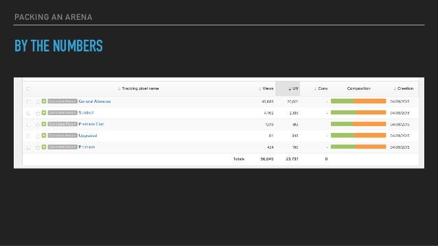 PACKING AN ARENA
BY THE NUMBERS
 