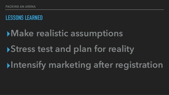 Packing An Arena: Lessons Learned from Marketing the 2015 Heritage Action Presidential Candidate Forum