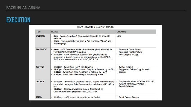 PACKING AN ARENA
EXECUTION
 