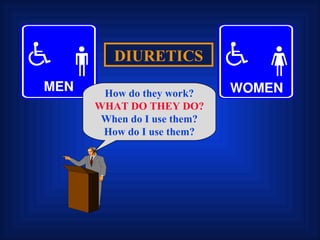 DIURETICS How do they work? WHAT DO THEY DO? When do I use them? How do I use them? 