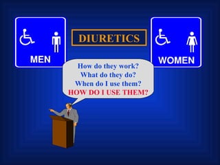 DIURETICS How do they work? What do they do? When do I use them? HOW DO I USE THEM? 