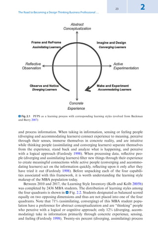 Design Thinking In Higher Education Interdisciplinary Encounters 1st Ed ...