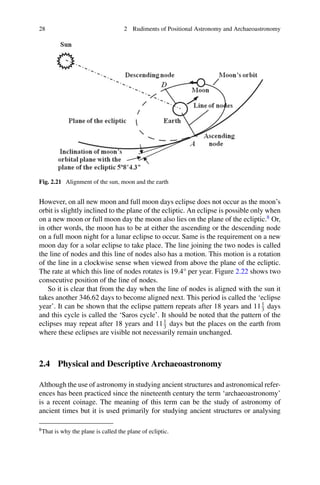Descriptive Archaeoastronomy And Ancient Indian Chronology 1st Ed ...