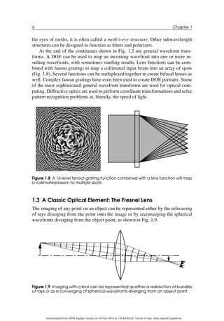 Optical Terms.pdf Diffractive Optics Design Fabrication And Test Tutorial Texts In ...