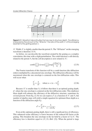 Diffractive Optics Design Fabrication And Test Tutorial Texts In ...