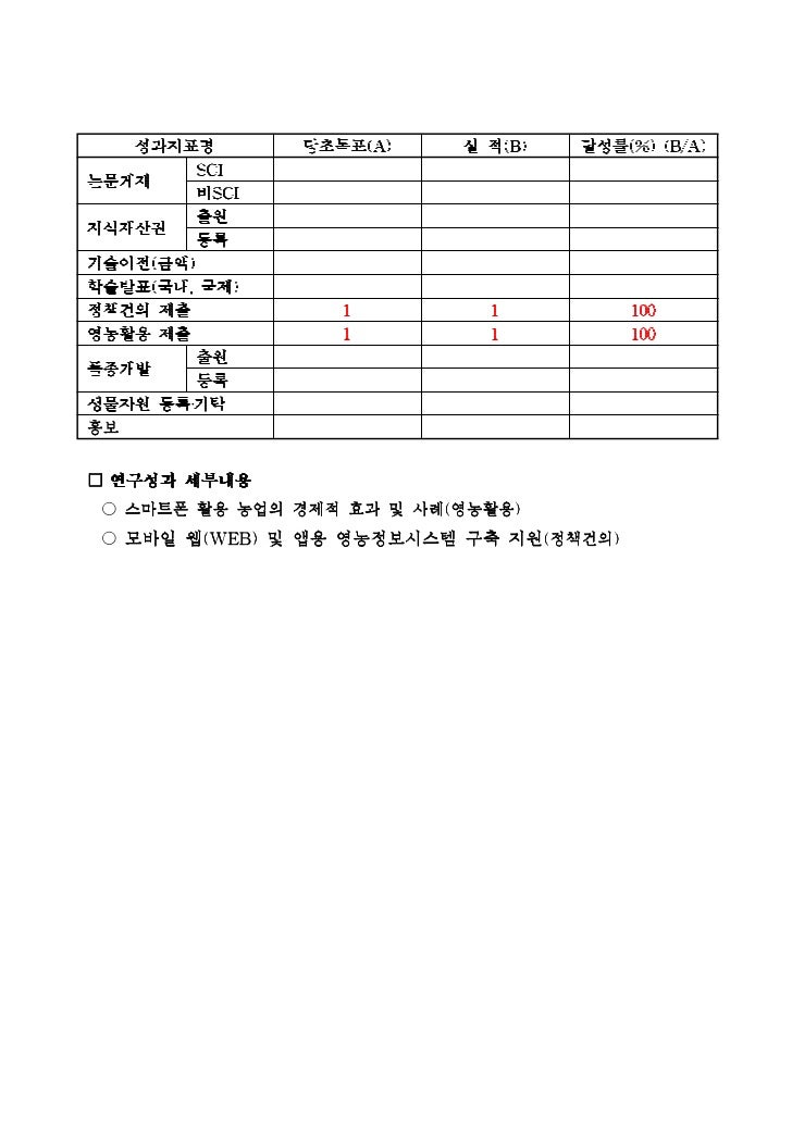 스마트폰을 활용한 스마트폰 연동 소셜네트워크 마케팅 전략개발