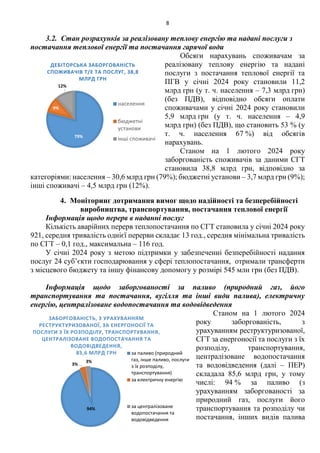 8
3.2. Стан розрахунків за реалізовану теплову енергію та надані послуги з
постачання теплової енергії та постачання гарячої води
Обсяги нарахувань споживачам за
реалізовану теплову енергію та надані
послуги з постачання теплової енергії та
ПГВ у січні 2024 року становили 11,2
млрд грн (у т. ч. населення – 7,3 млрд грн)
(без ПДВ), відповідно обсяги оплати
споживачами у січні 2024 року становили
5,9 млрд грн (у т. ч. населення – 4,9
млрд грн) (без ПДВ), що становить 53 % (у
т. ч. населення 67 %) від обсягів
нарахувань.
Станом на 1 лютого 2024 року
заборгованість споживачів за даними СГТ
становила 38,8 млрд грн, відповідно за
категоріями: населення – 30,6 млрд грн (79%); бюджетні установи – 3,7 млрд грн (9%);
інші споживачі – 4,5 млрд грн (12%).
4. Моніторинг дотримання вимог щодо надійності та безперебійності
виробництва, транспортування, постачання теплової енергії
Інформація щодо перерв в наданні послуг
Кількість аварійних перерв теплопостачання по СГТ становила у січні 2024 року
921, середня тривалість однієї перерви складає 13 год., середня мінімальна тривалість
по СГТ – 0,1 год., максимальна – 116 год.
У січні 2024 року з метою підтримки у забезпеченні безперебійності надання
послуг 24 суб’єкти господарювання у сфері теплопостачання, отримали трансферти
з місцевого бюджету та іншу фінансову допомогу у розмірі 545 млн грн (без ПДВ).
Інформація щодо заборгованості за паливо (природний газ, його
транспортування та постачання, вугілля та інші види палива), електричну
енергію, централізоване водопостачання та водовідведення
Станом на 1 лютого 2024
року заборгованість, з
урахуванням реструктуризованої,
СГТ за енергоносії та послуги з їх
розподілу, транспортування,
централізоване водопостачання
та водовідведення (далі – ПЕР)
складала 85,6 млрд грн, у тому
числі: 94 % за паливо (з
урахуванням заборгованості за
природний газ, послуги його
транспортування та розподілу чи
постачання, інших видів палива
94%
3%
3%
за паливо (природний
газ, інше паливо, послуги
з їх розподілу,
транспортування)
за електричну енергію
за централізоване
водопостачання та
водовідведення
79%
9%
12%
ДЕБІТОРСЬКА ЗАБОРГОВАНІСТЬ
СПОЖИВАЧІВ Т/Е ТА ПОСЛУГ, 38,8
МЛРД ГРН
населення
бюджетні
установи
інші споживачі
 