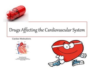 Drugs Affecting the Cardiovascular System
 
