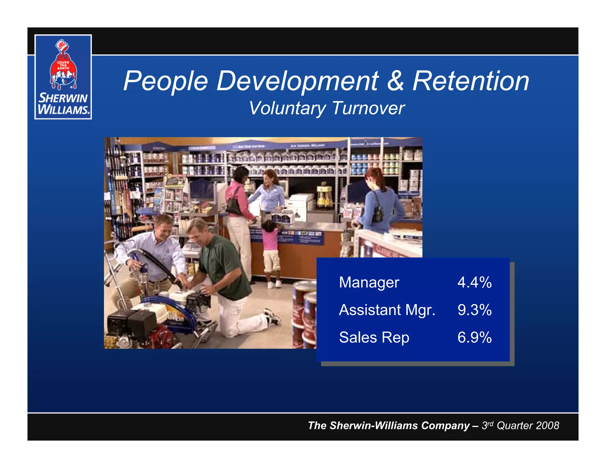 SHW_3Q_2008