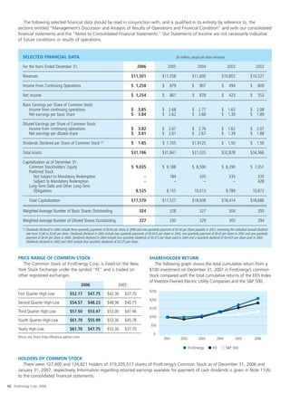 FirstEnergy Annual_Report_2006_Low_Res