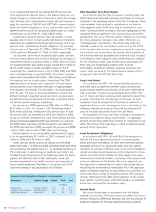 FirstEnergy Annual_Report_2006_Low_Res