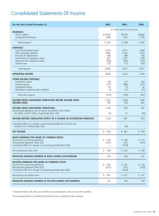 FirstEnergy Annual_Report_2006_Low_Res