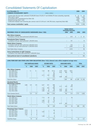 FirstEnergy Annual_Report_2006_Low_Res
