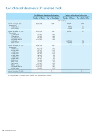 FirstEnergy Annual_Report_2006_Low_Res