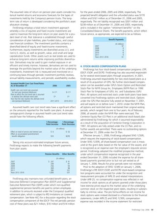 FirstEnergy Annual_Report_2006_Low_Res