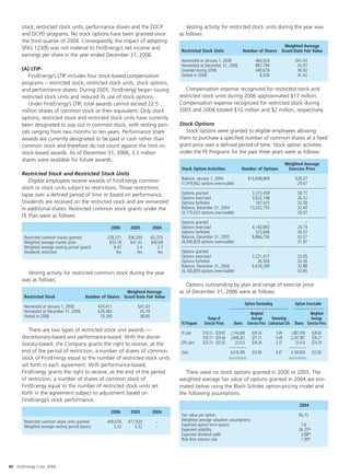 FirstEnergy Annual_Report_2006_Low_Res